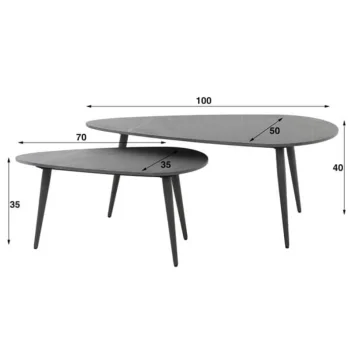 Clearance HUUS Salontafelset Nena